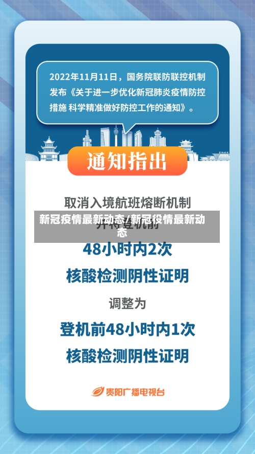 新冠疫情最新动态/新冠役情最新动态-第2张图片