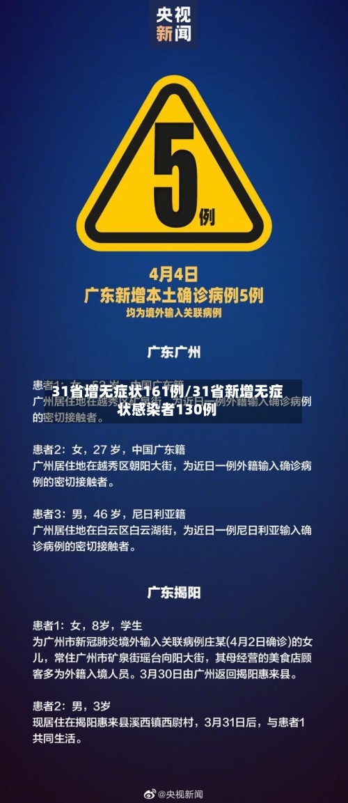 31省增无症状161例/31省新增无症状感染者130例-第2张图片
