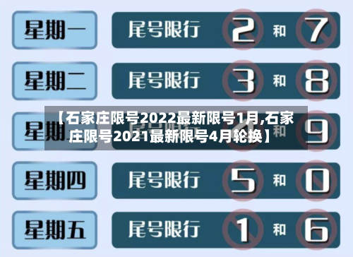 【石家庄限号2022最新限号1月,石家庄限号2021最新限号4月轮换】-第2张图片