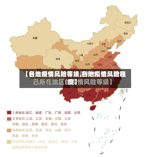 【各地疫情风险等级,各地疫情风险程度】