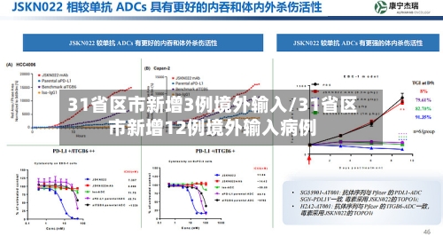 31省区市新增3例境外输入/31省区市新增12例境外输入病例-第2张图片