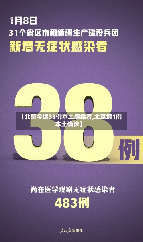 【北京今增33例本土感染者,北京增1例本土确诊】