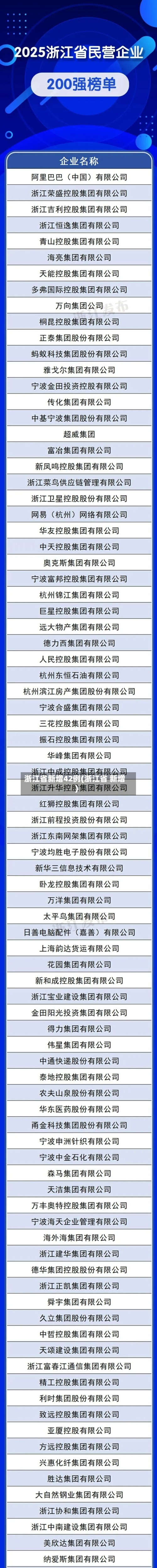 浙江省新增42例(浙江省 新增)