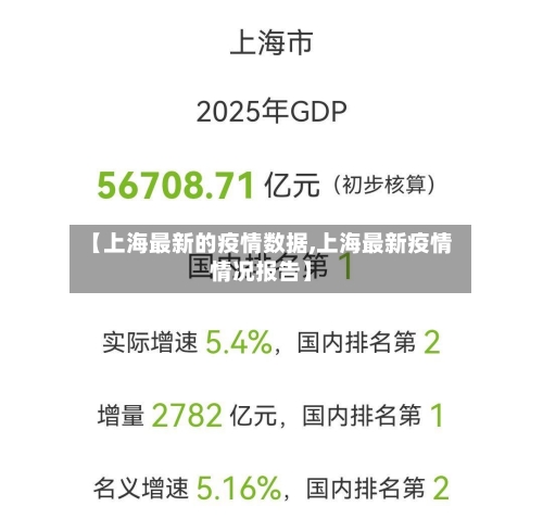 【上海最新的疫情数据,上海最新疫情情况报告】