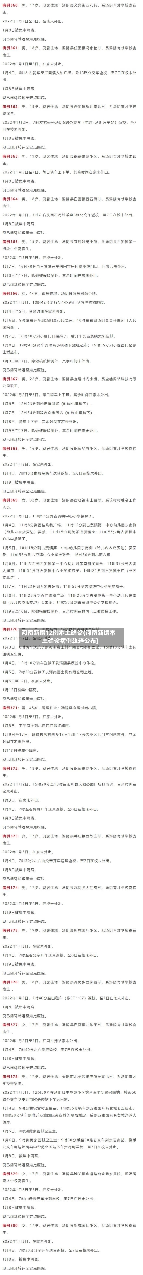 河南新增12例本土确诊(河南新增本土确诊病例轨迹公布)