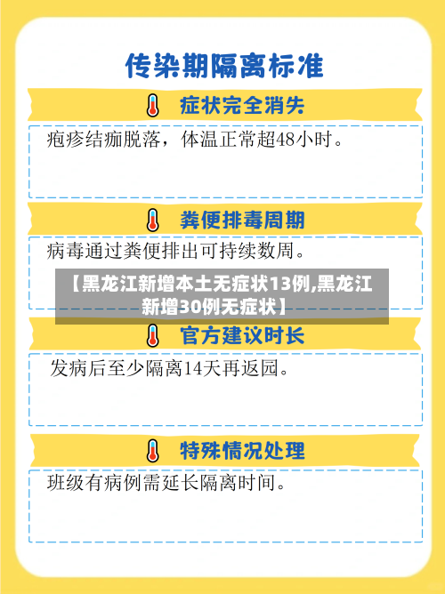 【黑龙江新增本土无症状13例,黑龙江新增30例无症状】