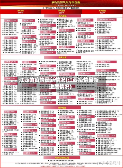 江西的疫情最新情况(江西疫情最新进展情况)