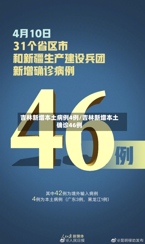 吉林新增本土病例4例/吉林新增本土确诊46例-第2张图片