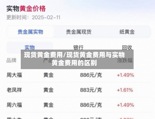 现货黄金费用/现货黄金费用与实物黄金费用的区别