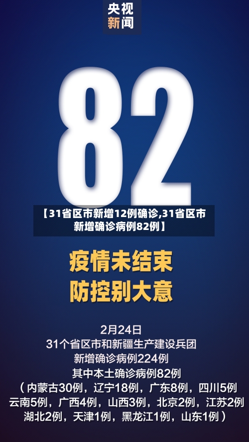 【31省区市新增12例确诊,31省区市新增确诊病例82例】