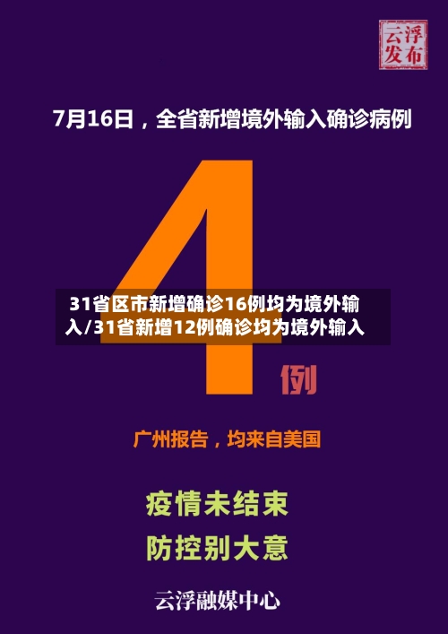31省区市新增确诊16例均为境外输入/31省新增12例确诊均为境外输入-第2张图片