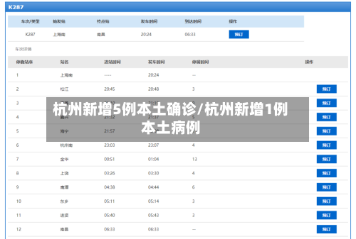 杭州新增5例本土确诊/杭州新增1例本土病例