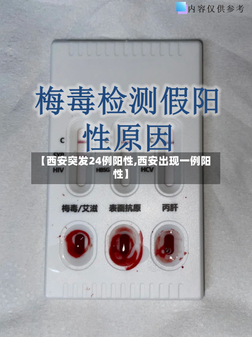 【西安突发24例阳性,西安出现一例阳性】-第2张图片