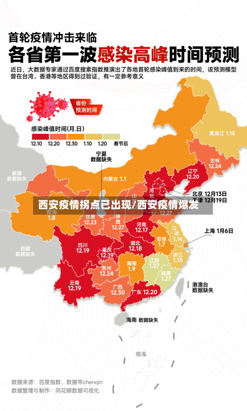 西安疫情拐点已出现/西安疫情爆发