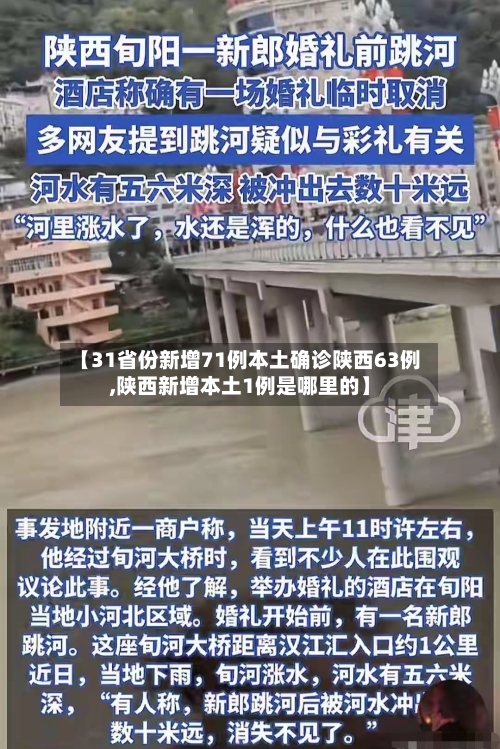 【31省份新增71例本土确诊陕西63例,陕西新增本土1例是哪里的】