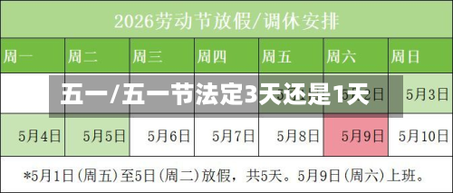 五一/五一节法定3天还是1天