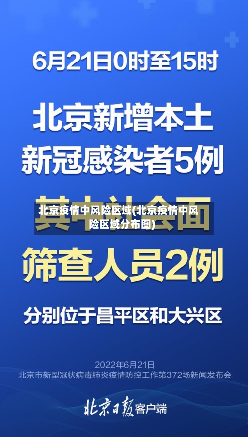 北京疫情中风险区域(北京疫情中风险区域分布图)-第2张图片