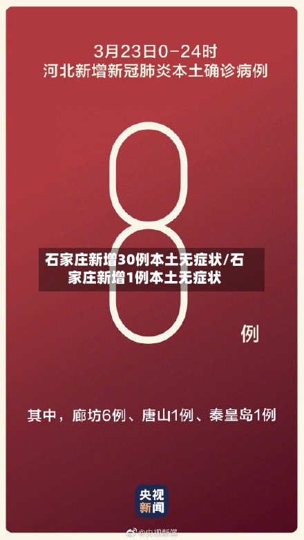 石家庄新增30例本土无症状/石家庄新增1例本土无症状-第2张图片