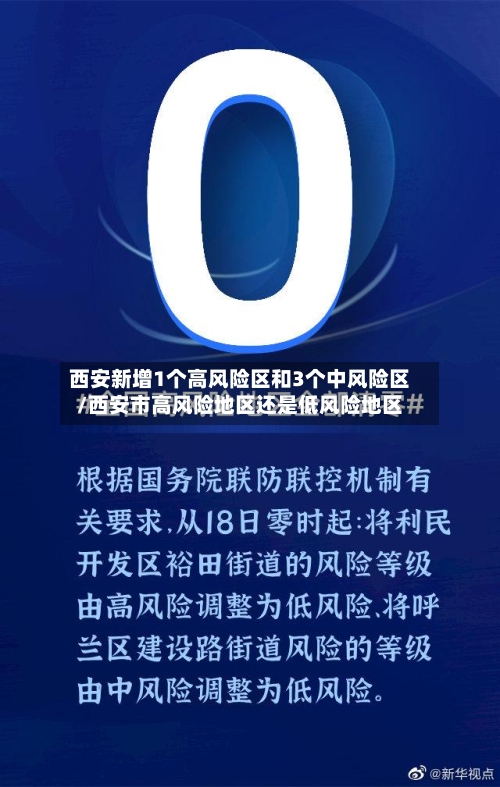 西安新增1个高风险区和3个中风险区/西安市高风险地区还是低风险地区-第2张图片