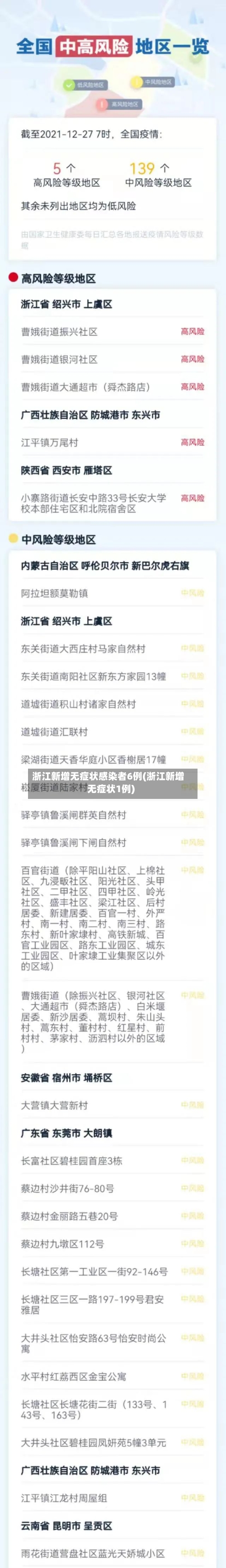 浙江新增无症状感染者6例(浙江新增无症状1例)