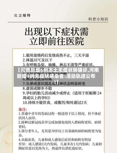 【河南新增6例本土无症状转确诊,河南新增1例无症状感染者!活动轨迹公布!】
