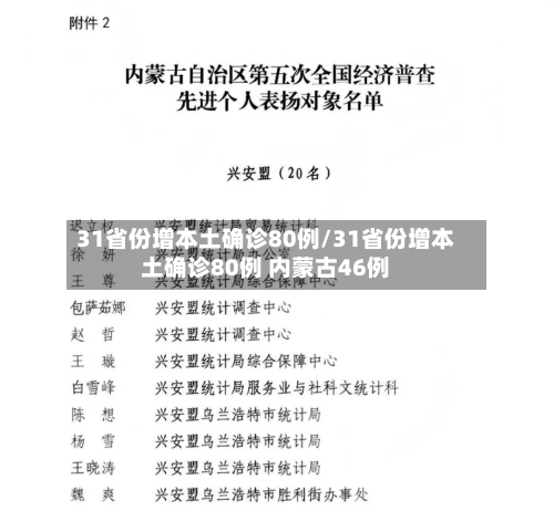 31省份增本土确诊80例/31省份增本土确诊80例 内蒙古46例-第3张图片