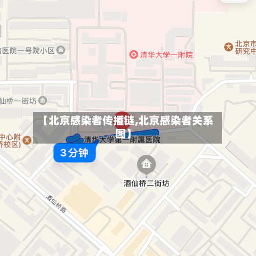 【北京感染者传播链,北京感染者关系图】