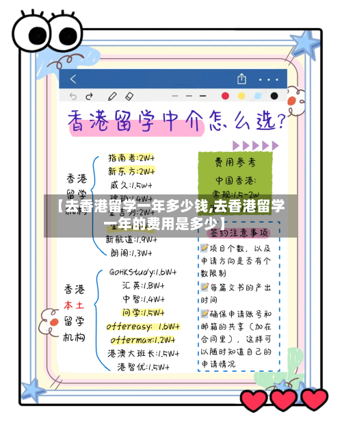 【去香港留学一年多少钱,去香港留学一年的费用是多少】