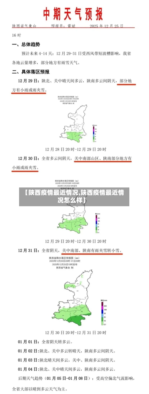 【陕西疫情最近情况,陕西疫情最近情况怎么样】