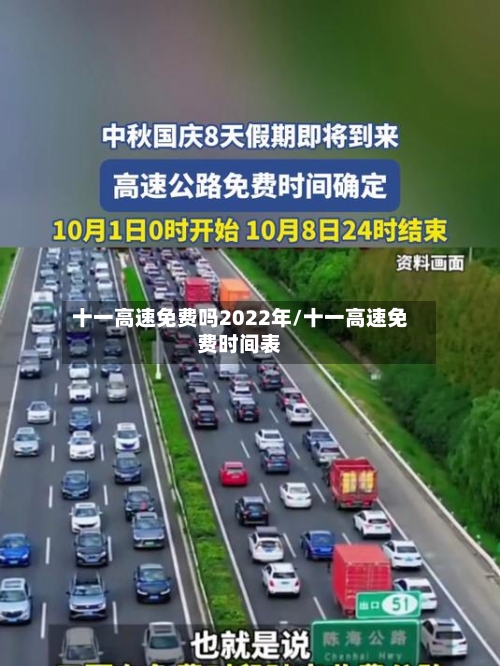 十一高速免费吗2022年/十一高速免费时间表-第2张图片