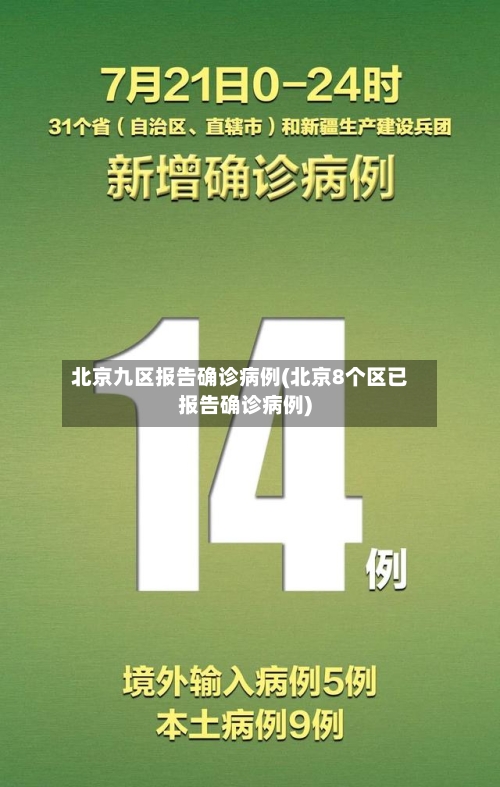 北京九区报告确诊病例(北京8个区已报告确诊病例)-第2张图片