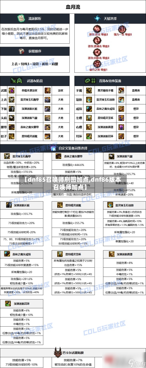 【dnf85召唤师刷图加点,dnf86版本召唤师加点】-第3张图片