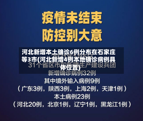 河北新增本土确诊6例分布在石家庄等3市(河北新增4例本地确诊病例具体位置)