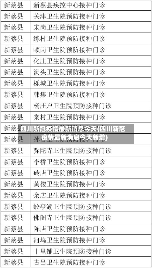 四川新冠疫情最新消息今天(四川新冠疫情最新消息今天新增)-第2张图片