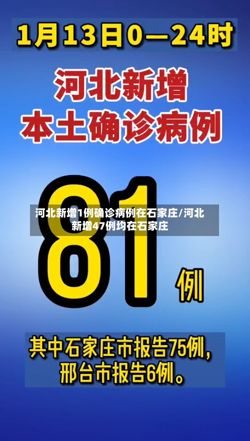 河北新增1例确诊病例在石家庄/河北新增47例均在石家庄-第3张图片