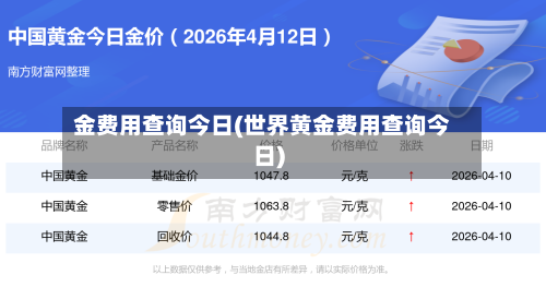 金费用查询今日(世界黄金费用查询今日)-第3张图片
