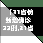 【31省份新增确诊23例,31省份新增确诊24例】