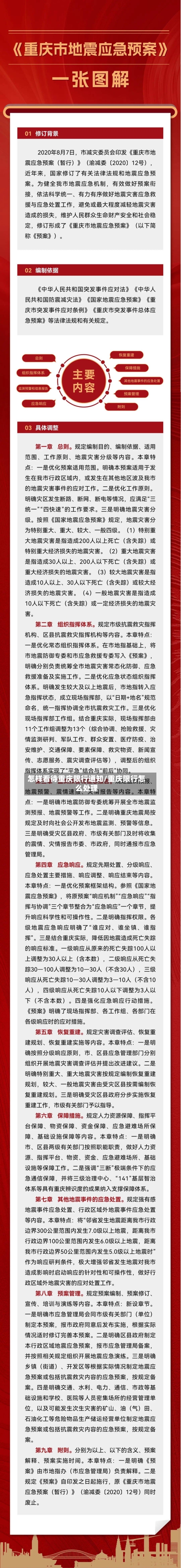 怎样看待重庆限行通知/重庆限行怎么处理