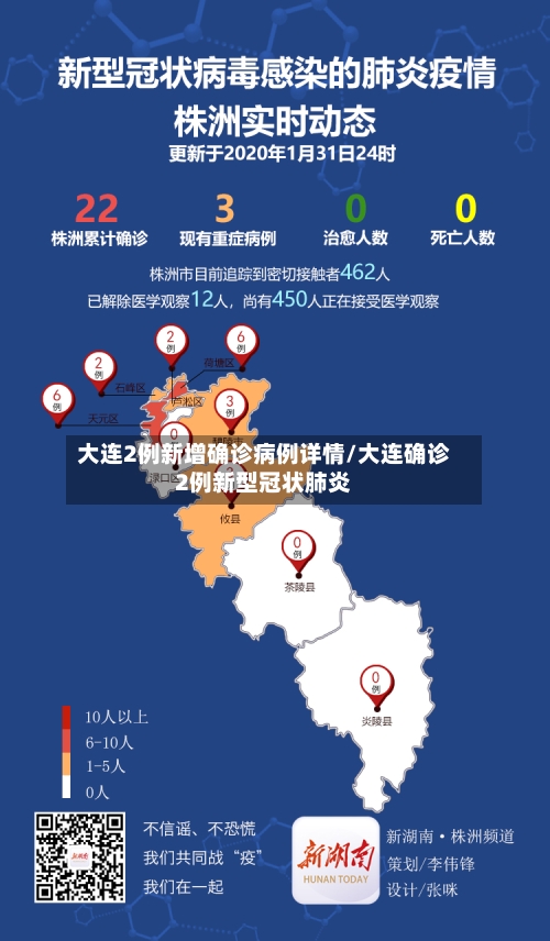 大连2例新增确诊病例详情/大连确诊2例新型冠状肺炎