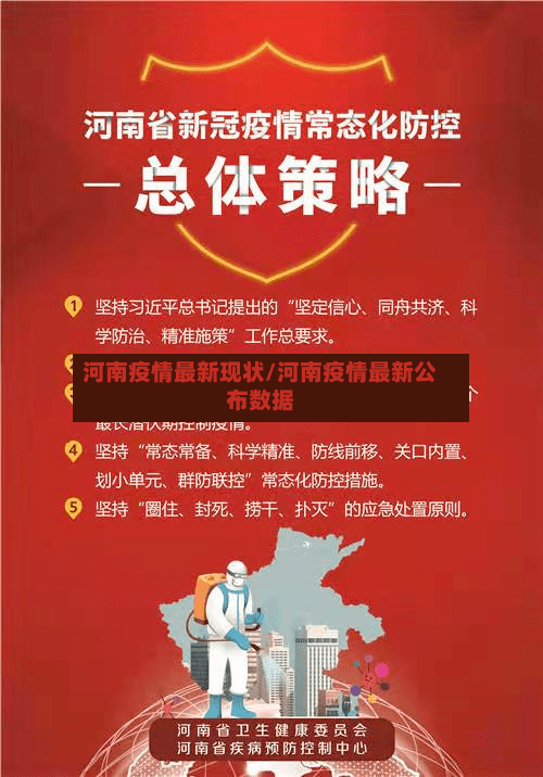 河南疫情最新现状/河南疫情最新公布数据