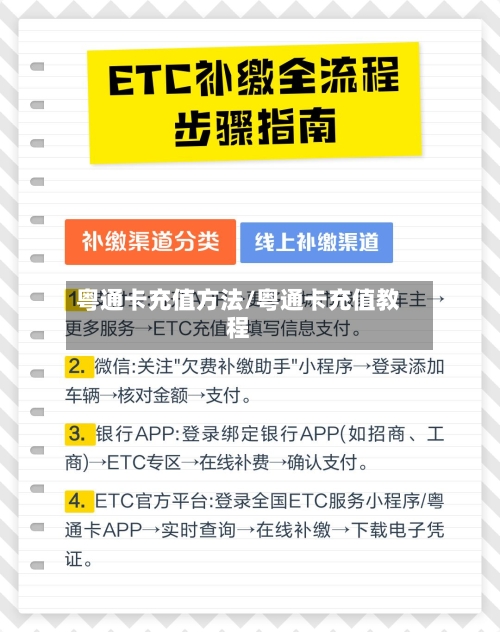 粤通卡充值方法/粤通卡充值教程-第2张图片