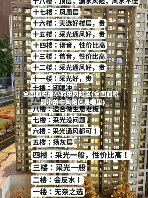 全国面积最小的中风险区(全国面积最小的中风险区是哪里)