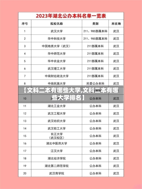 【文科二本有哪些大学,文科二本有哪些大学排名】-第2张图片
