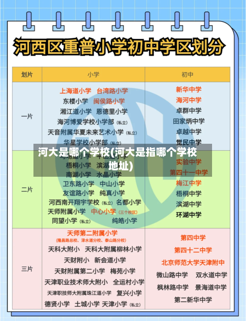 河大是哪个学校(河大是指哪个学校地址)-第3张图片