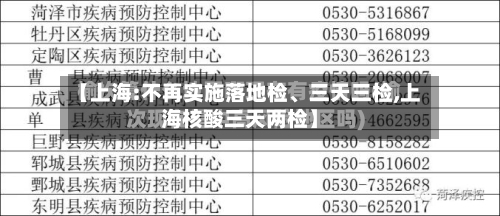 【上海:不再实施落地检、三天三检,上海核酸三天两检】