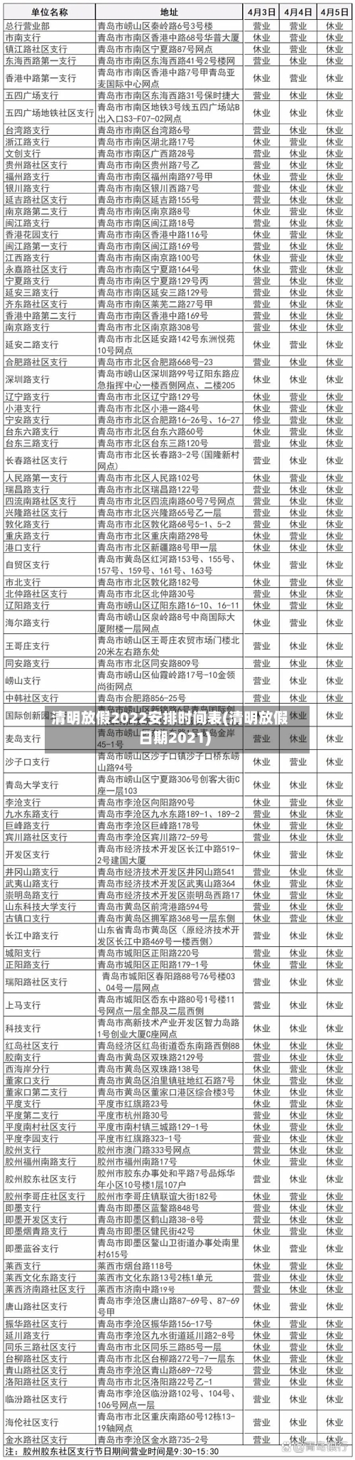 清明放假2022安排时间表(清明放假日期2021)