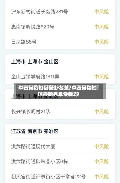 中高风险地区最新名单/中高风险地区最新名单最新29-第3张图片