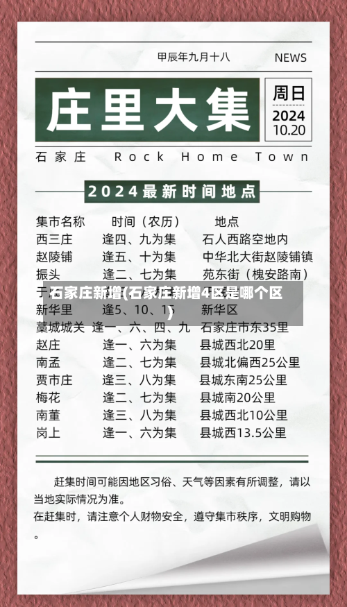 石家庄新增(石家庄新增4区是哪个区)-第2张图片