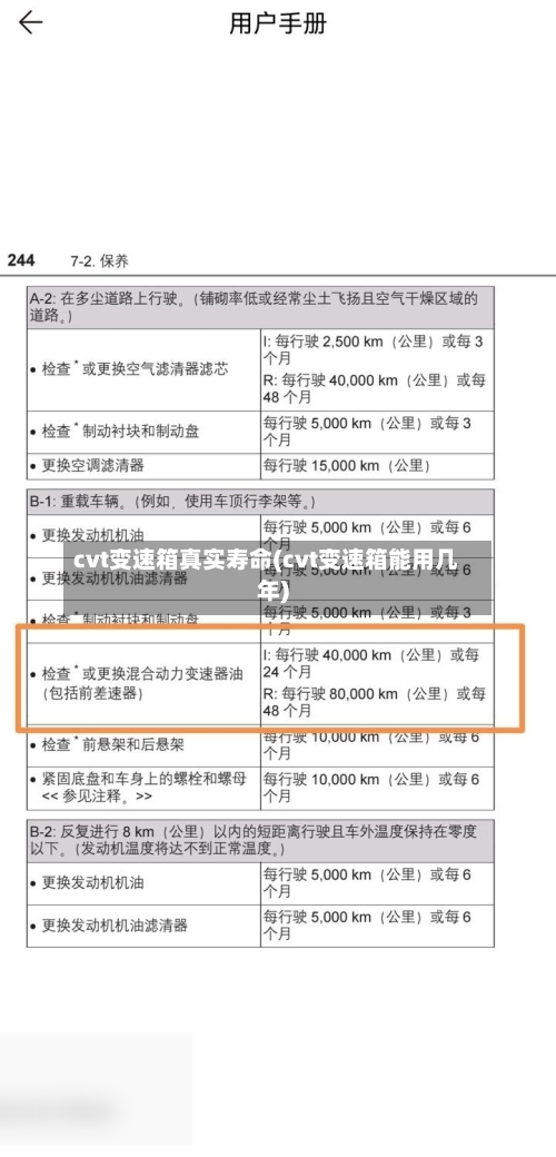 cvt变速箱真实寿命(cvt变速箱能用几年)-第2张图片