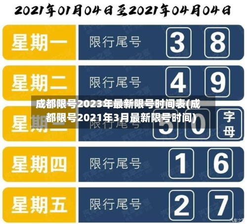 成都限号2023年最新限号时间表(成都限号2021年3月最新限号时间)-第3张图片